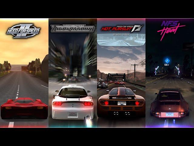 Fastest Cars In NFS Games