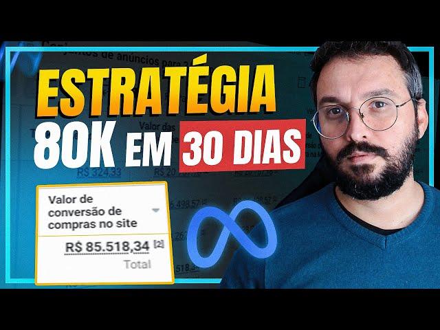 A Melhor Estratégia para VENDER no Facebook Ads ainda HOJE