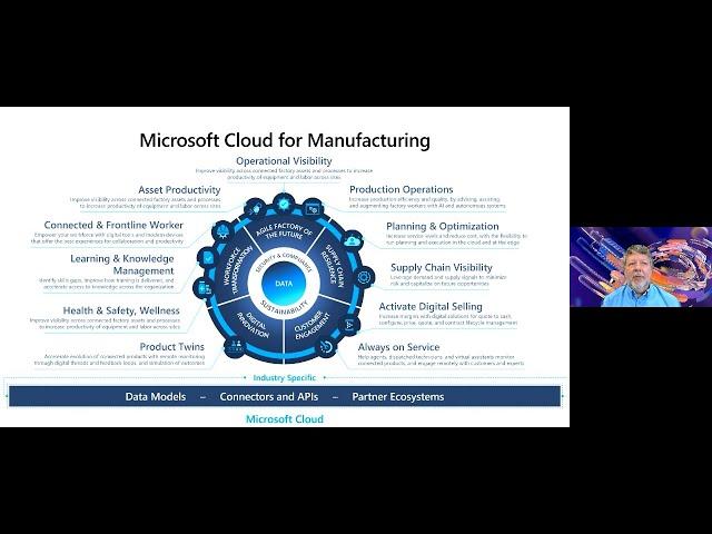 Ask the Experts: Manufacturing a Resilient Future with Microsoft Cloud for | CONATEBRK228