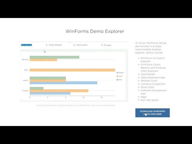 Getting Started with ComponentOne - WinForms