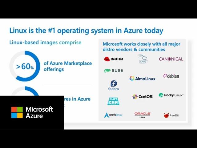 Introduction to Azure Linux for Azure Kubernetes Service