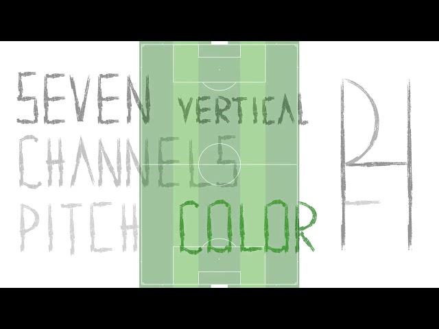 7 vertical channels pitch - Tutorial
