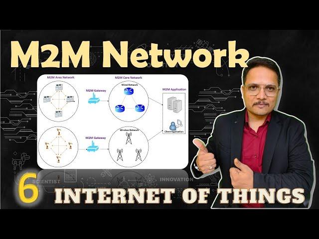 M2M Network: Basics, Architecture, and Gateway in IoT