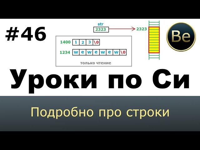 Язык Си с нуля - Урок 46 - Подробно про строки. Строковые литералы. Склеивание строк.