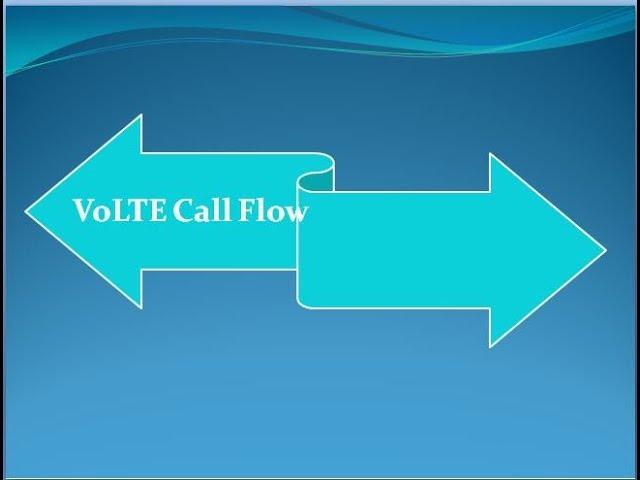 VOLTE Call Flow