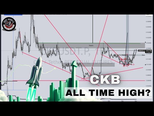 CKB Nervos Network Approaching Escape Velocity.  Back to .04 cents for this Crypto Alt Coin