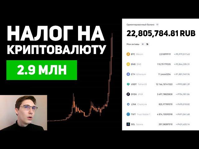 ️ КАК ПЛАТИТЬ НАЛОГИ С КРИПТОВАЛЮТЫ В 2023. ИП, НДФЛ, САМОЗАНЯТЫЙ