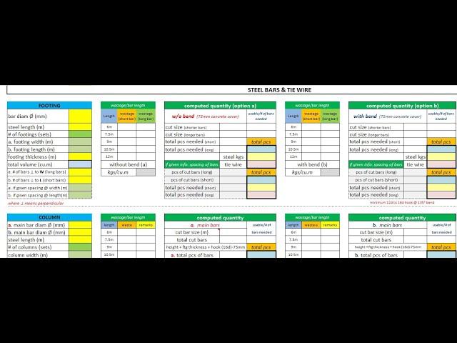 How to Estimate Steel/Rebars in Footing, Column and Beams (Excel Calculator) Free download