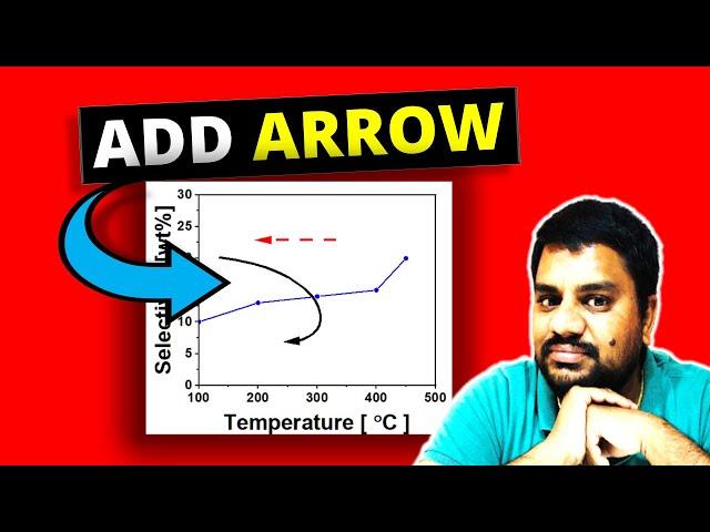 How to ADD ARROW In Origin Graph