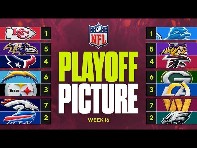 NFL Playoff Picture: Steelers & Ravens tied atop AFC North, 3-team race for 1-seed in NFC & MORE