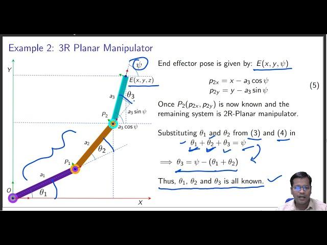 Inverse Kinematics of Planar Manipulators (2R and 3R)