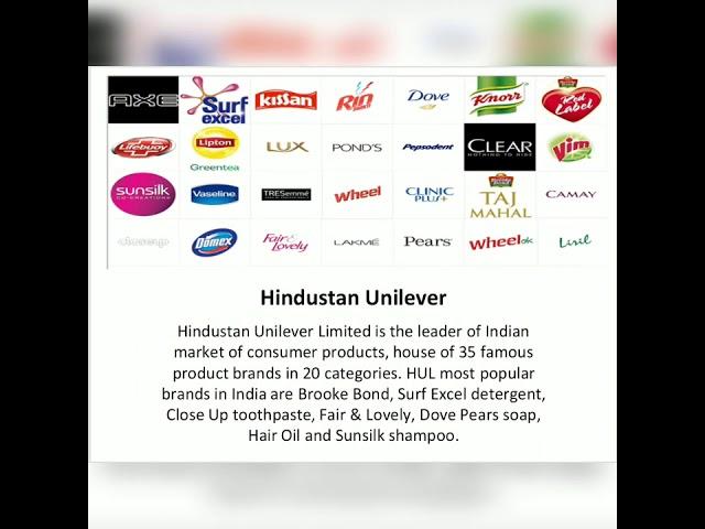 Top 15 FMCG Companies in India