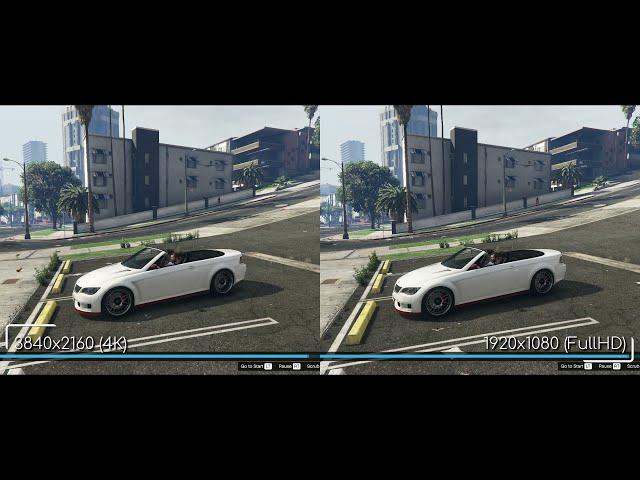 Finally, the Guide for the Best Anti-aliasing for GTA V: return of MSAA.. (and AMD FSR)