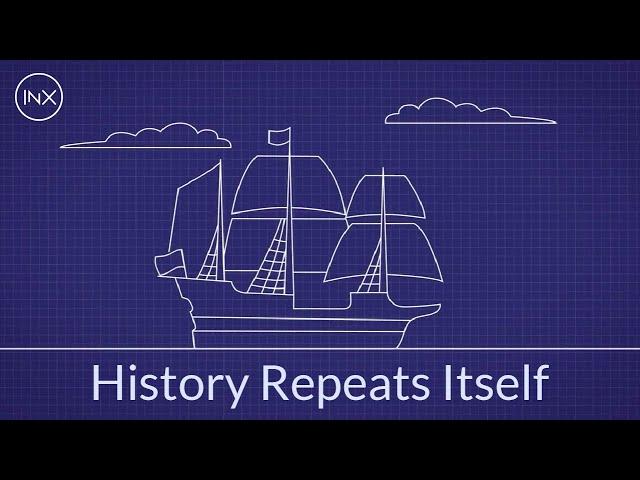 What Are Security Tokens? Ep. 1: History Repeats Itself