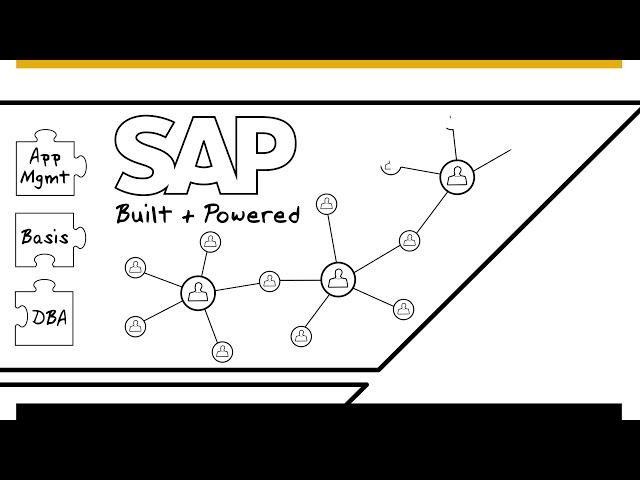 SAP HANA Enterprise Cloud Overview whiteboard video