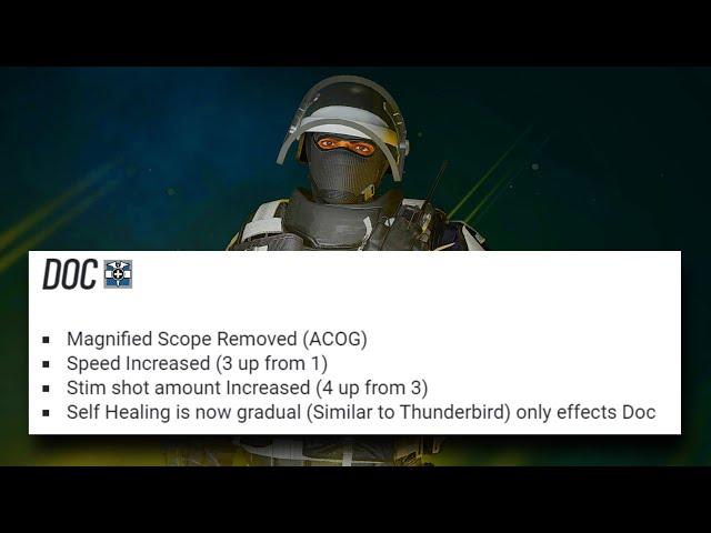 Removing Doc's Acog.