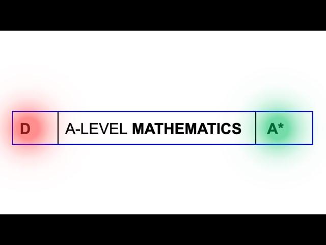From Grade C/D to A/A* in A-level MATHS exams (STEP-BY-STEP GUIDE) 2024