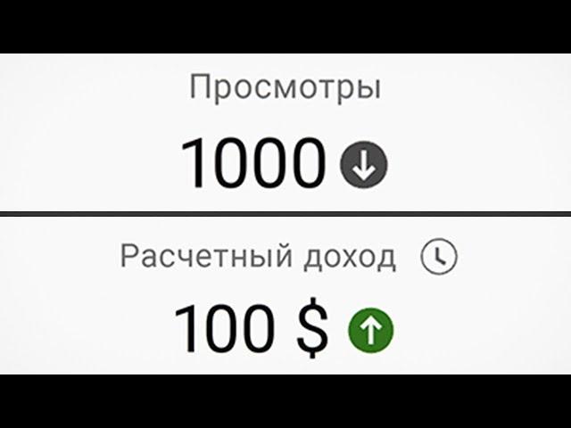 Как получать 100$ за каждую 1000 просмотров на YouTube? (МОЙ СЕКРЕТ)