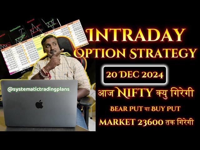 Option Strategy For Today | Nifty Option Strategy  20 Dec 2024 | Nifty 23600 तक गिरेगी | Bear Put