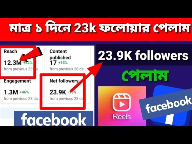 Facebook followers বাড়ানোর উপায় || Ads on reels monetization facebook || ads on reels facebook