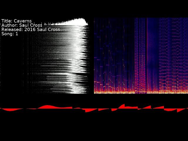 Saul Cross - Caverns | Song 1 [#C64] [#SID]