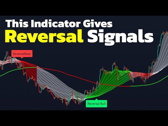 Finding Reversals Is EASY with This NEW Indicator on TradingView [Most Accurate!]