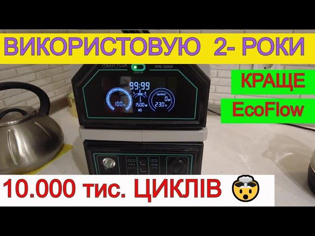 Краще Ecoflow  Моя Зарядна станція для дому POWER FLUX 2-роки