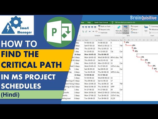 How to find Critical Path in Microsoft Project | Microsoft Project 2016 Tutorial for beginners