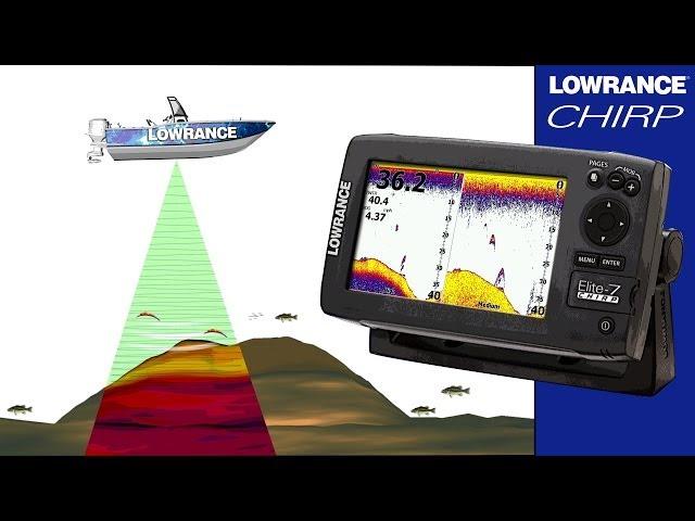 Lowrance CHIRP | Sonar Basics