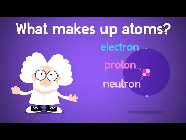 What's Inside an Atom? Protons, Electrons, and Neutrons!