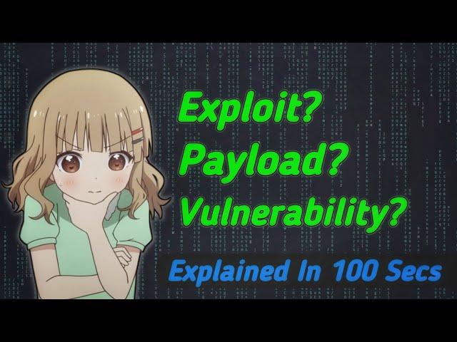 Payload, Exploit And Vulnerability Explained In A Minute!!