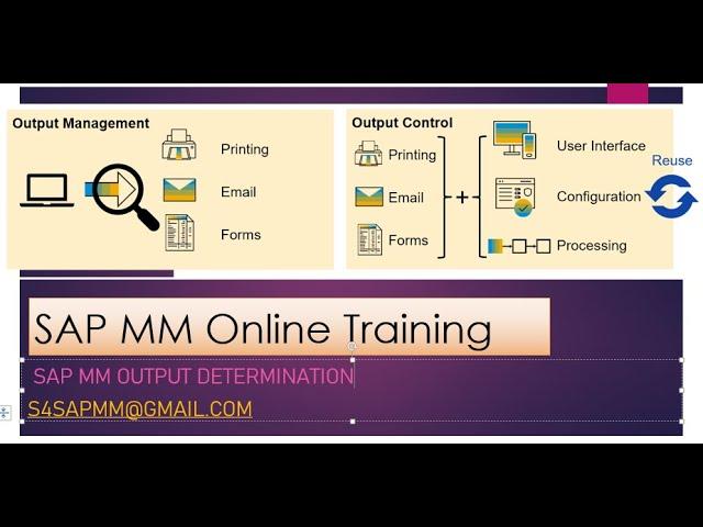 SAP MM Class Video : Output determination process