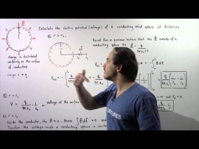 Electric Potential due to Conducting Solid Sphere