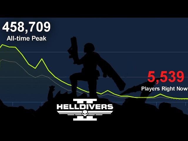 What Went Wrong With Helldivers 2