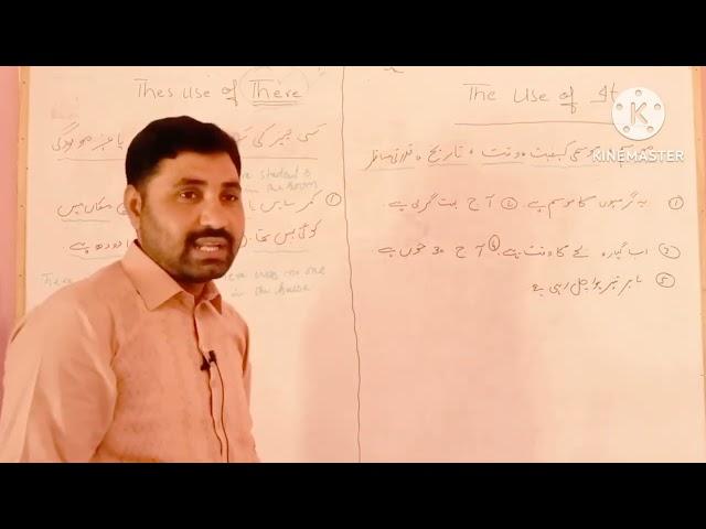 How to use the introductory There and It.There as a subject. It as a subject by Prof.Mukhtiar Fareed