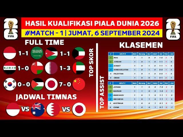 Hasil Kualifikasi Piala Dunia Hari Ini - Indonesia vs Arab Saudi - Klasemen Kualifikasi Piala Dunia