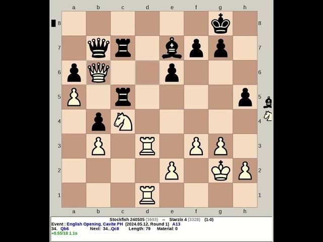 Stockfish 240505 vs Starzix 4 | English Opening #chess