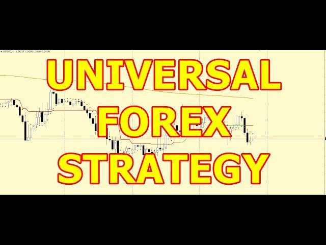 Universal Forex strategy for beginners 2023.