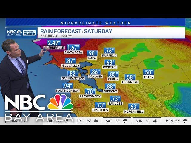 Jeff’s Forecast: 2 storms to bring heavy Bay Area rain