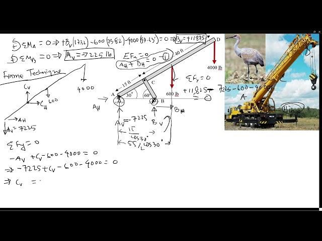 How to Calculate Statics Reaction Forces Using Frame Analysis