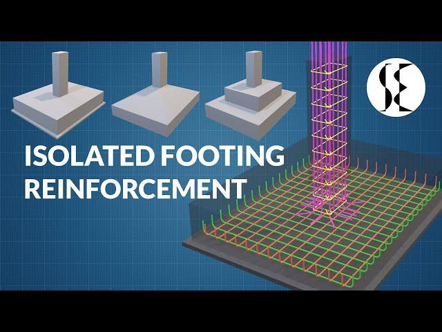 Typical Reinforcement in Isolated Footing