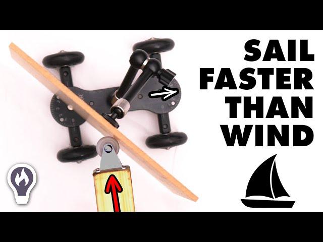 Sailing Faster Than The Wind - How Is That Even Possible?