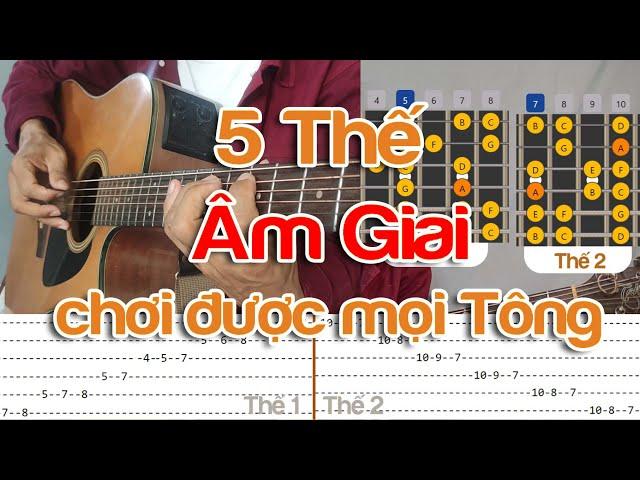 Hướng dẫn chơi Mọi Âm giai chỉ với 5 Thế Tay (Kèm Tab và Vị trí bấm)