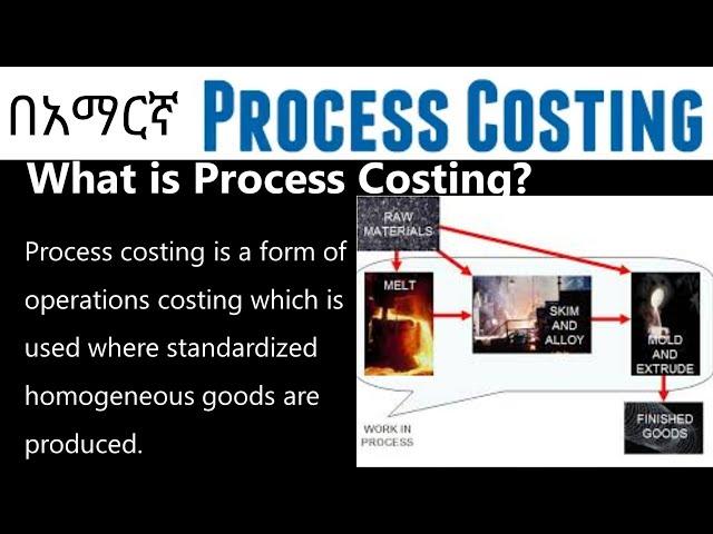 Process costing | Product costing | Chapter 3 Part 1