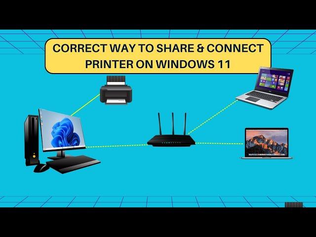 How to Share Printer On Network  & Connect Other Computers