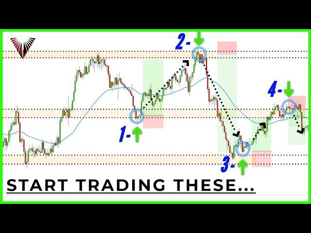 How To Trade KEY LEVELS Like A Pro (Simple Strategies For HUGE Profit...)