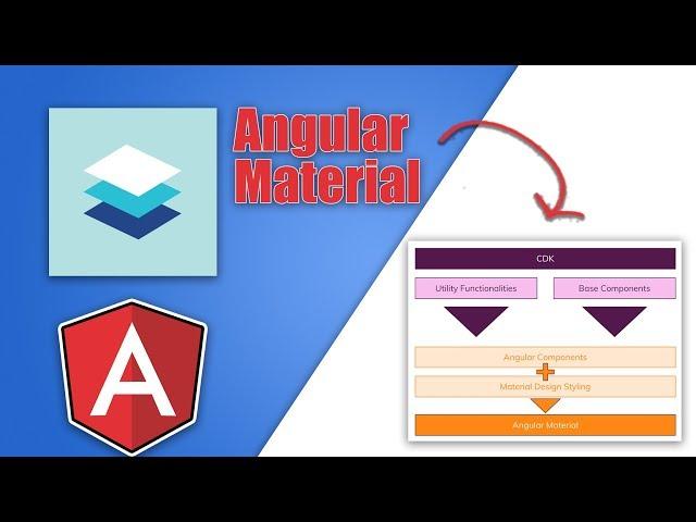 Angular Material Introduction & Setup