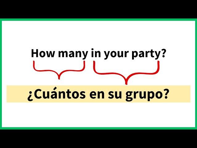 Create Sentences in Spanish (for a restaurant)