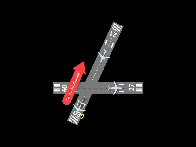 Winds Determine Runway to Use