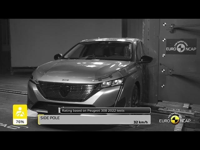 Euro NCAP Crash & Safety Tests of Peugeot 408 2022